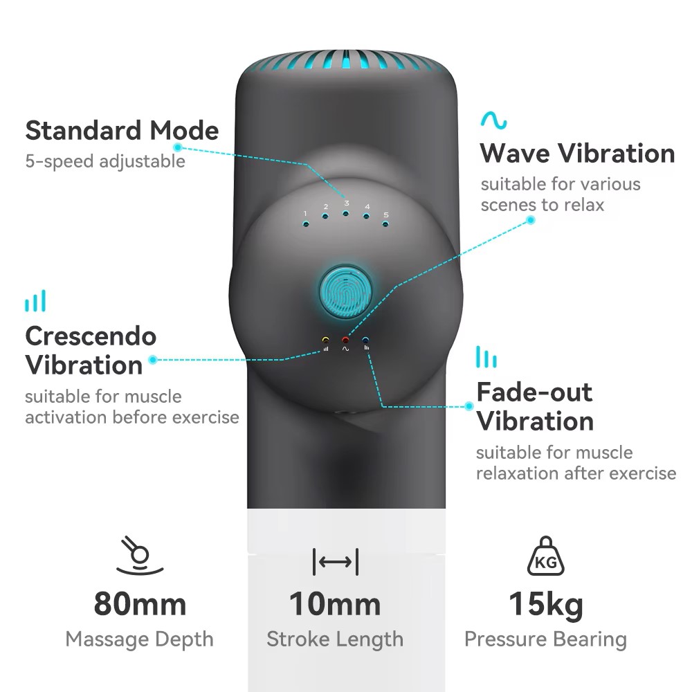 ブースター-電気マッサージガン、ネックマッサージャー、スマー - Health Wellness And Fitness のレビューと価格